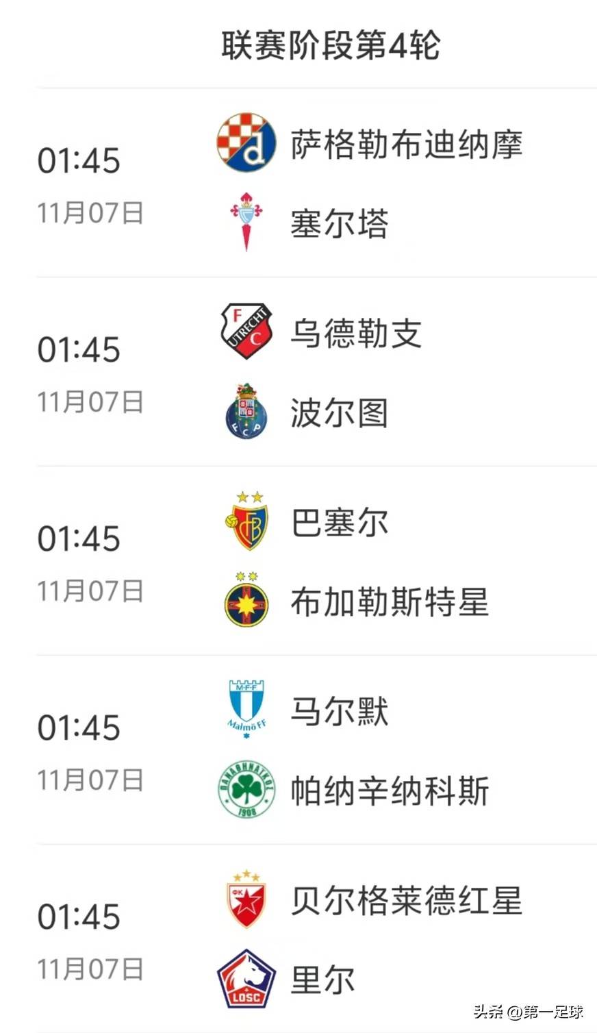 今日欧联杯分析推荐 今日欧联杯分析推荐